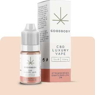 Goodbody Wellness oils